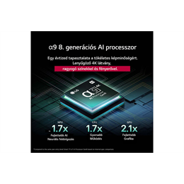 65" LG OLED65C51LA 4K AI OLED evo Smart TV