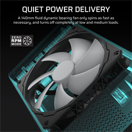 Corsair HX1500i tápegység (1500 W, 80+ Platinum, ATX 3.1, moduláris, 14 cm ventilátor, PCIe 5.1)
