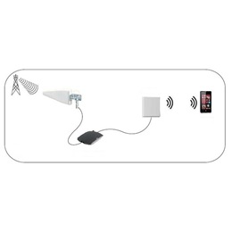 Nedis ANOR5G20WT beltéri és kültéri antenna (3G/4G/5G, 698–5000 MHz, 6 dB nyereség, SMA férfi, fehér)