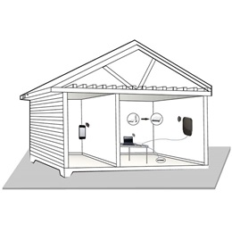 Nedis ANOR5G20WT beltéri és kültéri antenna (3G/4G/5G, 698–5000 MHz, 6 dB nyereség, SMA férfi, fehér)