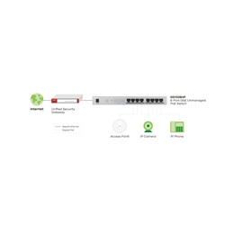 Zyxel GS1008HP-EU0101F 8-Port Gigabit switch (8x PoE+, 60W PoE, fémházas, asztali, nem menedzselhető)