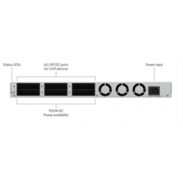 Ubiquiti UniFi SmartPower redundáns szünetmentes (1U, 995W, 6x RPS DC, 52V DC, szürke)